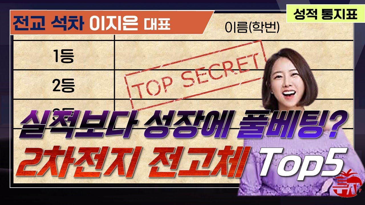 2차전지 공급망 재편… 중국에서 한국으로! #이지은 #이지스탁 #테슬라 #BYD #황화리튬 #광물가격 #중국로봇 #이수스페셜티케미컬