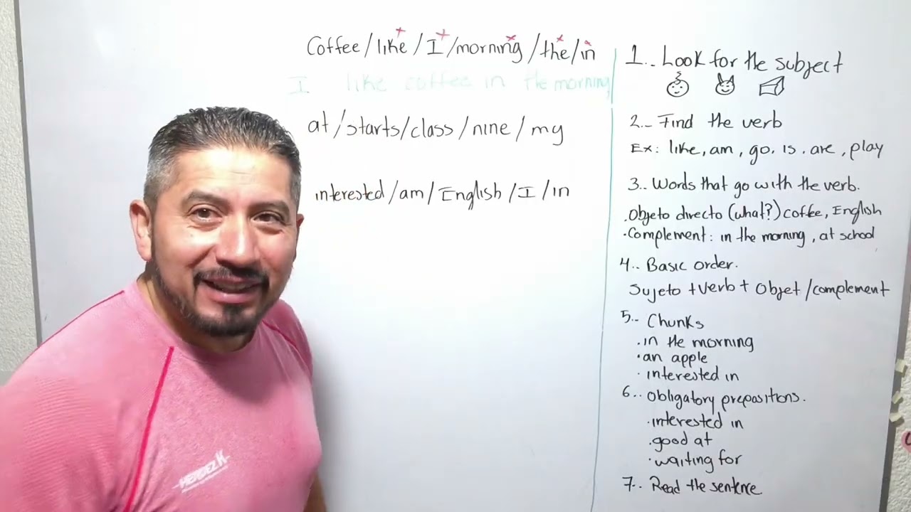 Cómo formar oraciones en inglés | Método fácil para principiantes.