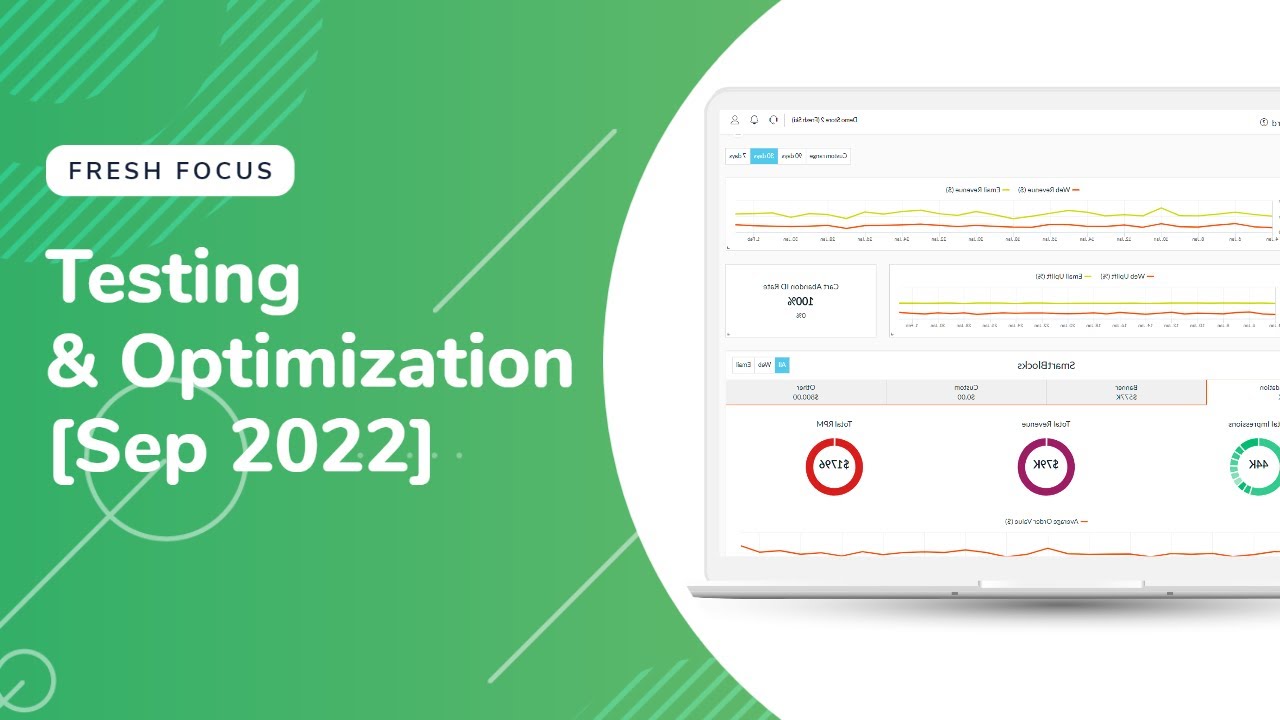 Fresh Focus - Testing & Optimization [Sep 2022]
