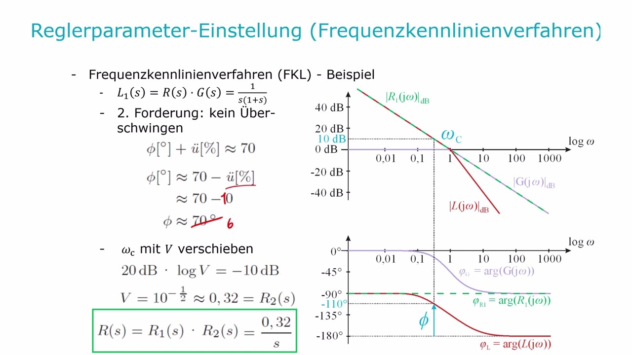 12 - Regelungstechnik - Reglereinstellung 2/3 - Frequenzkennlinienverfahren (FKL) im Bodediagramm