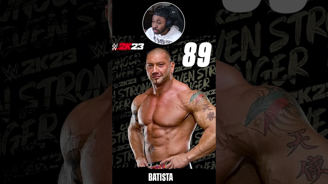 WWE 2K23: RUTHLESS AGGRESSION DLC Pack Ratings Revealed #shorts