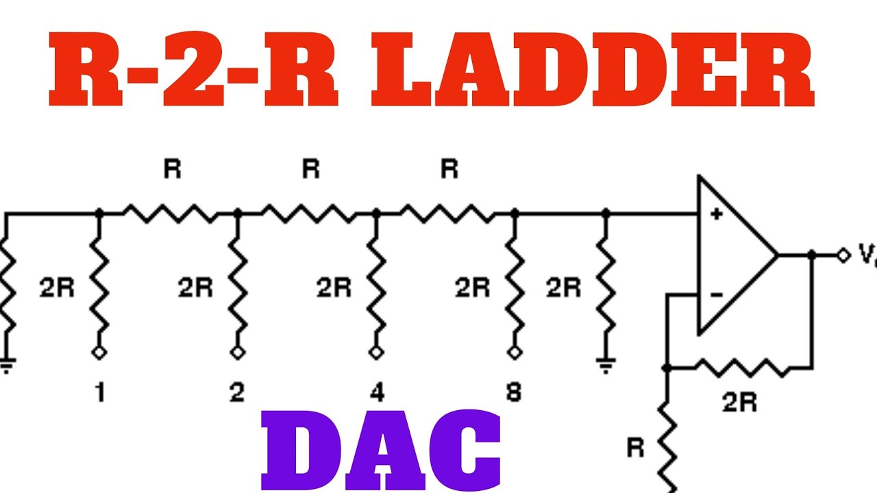 R-2R Ladder type DAC(Tamil) | EE | Linear Integrated Circuits