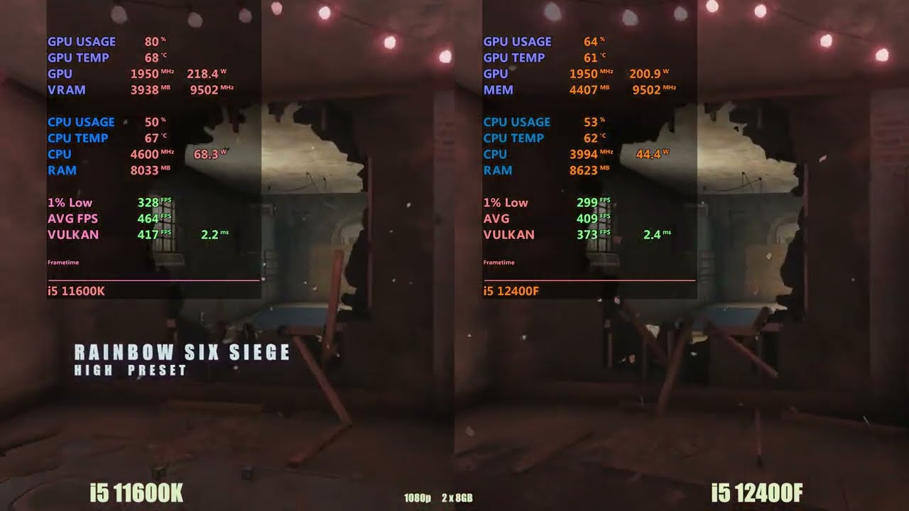 12th gen i5 12400f vs 11th gen  i5 11600k