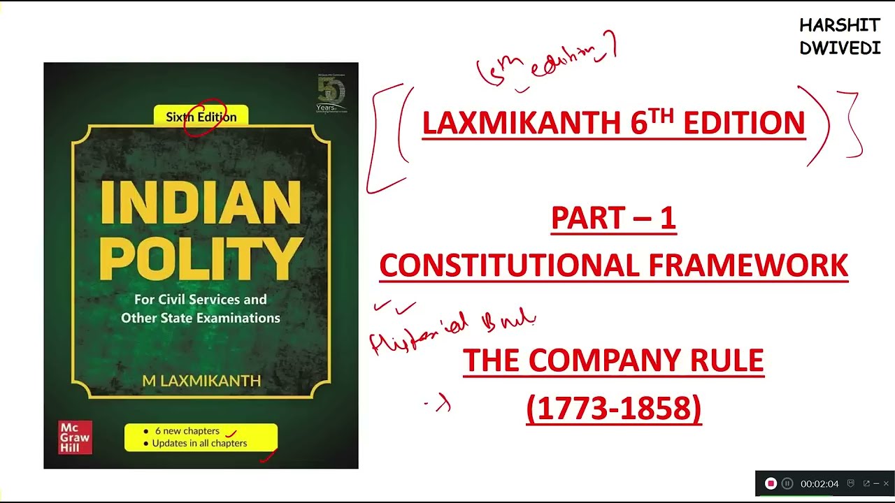 Indian Polity (Video 1) - Historical Background (The Company Rule 1773-1858)