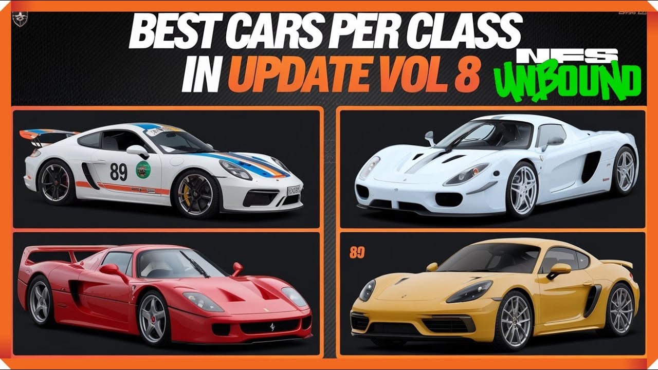 TOP 5 SUPER FASTEST B | A | A+ | S | S+ CLASS CARS & BUILDS IN NFS UNBOUND | BEST CARS IN VOL 8