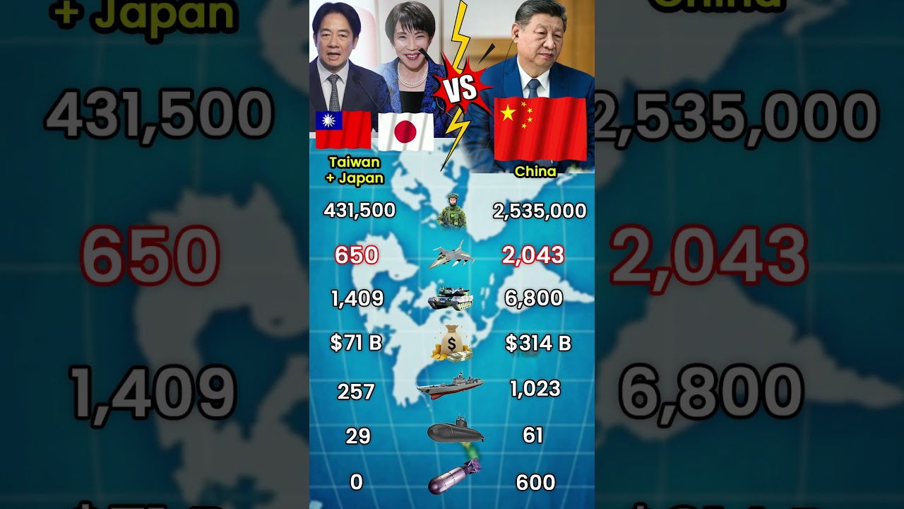 Can They Stop China? Taiwan & Japan Combined Military Power