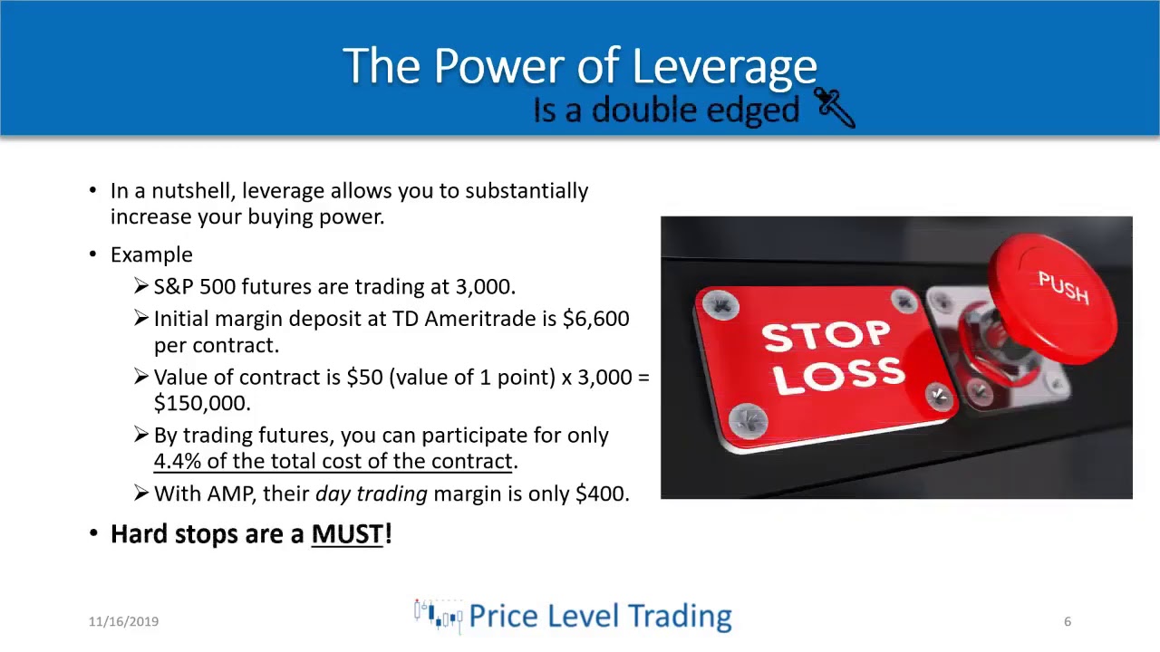 Lesson 1 - A Crash Course on Futures