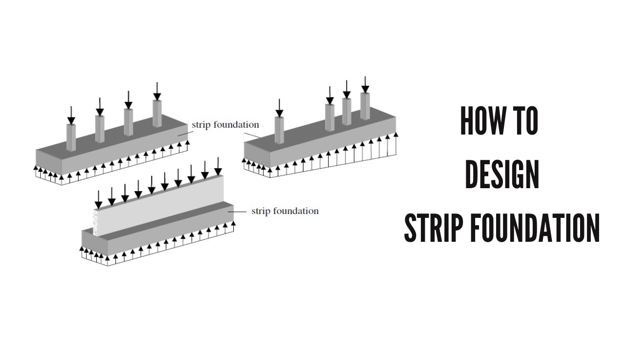 How to Design Strip Foundation | TEKLA TEDDs