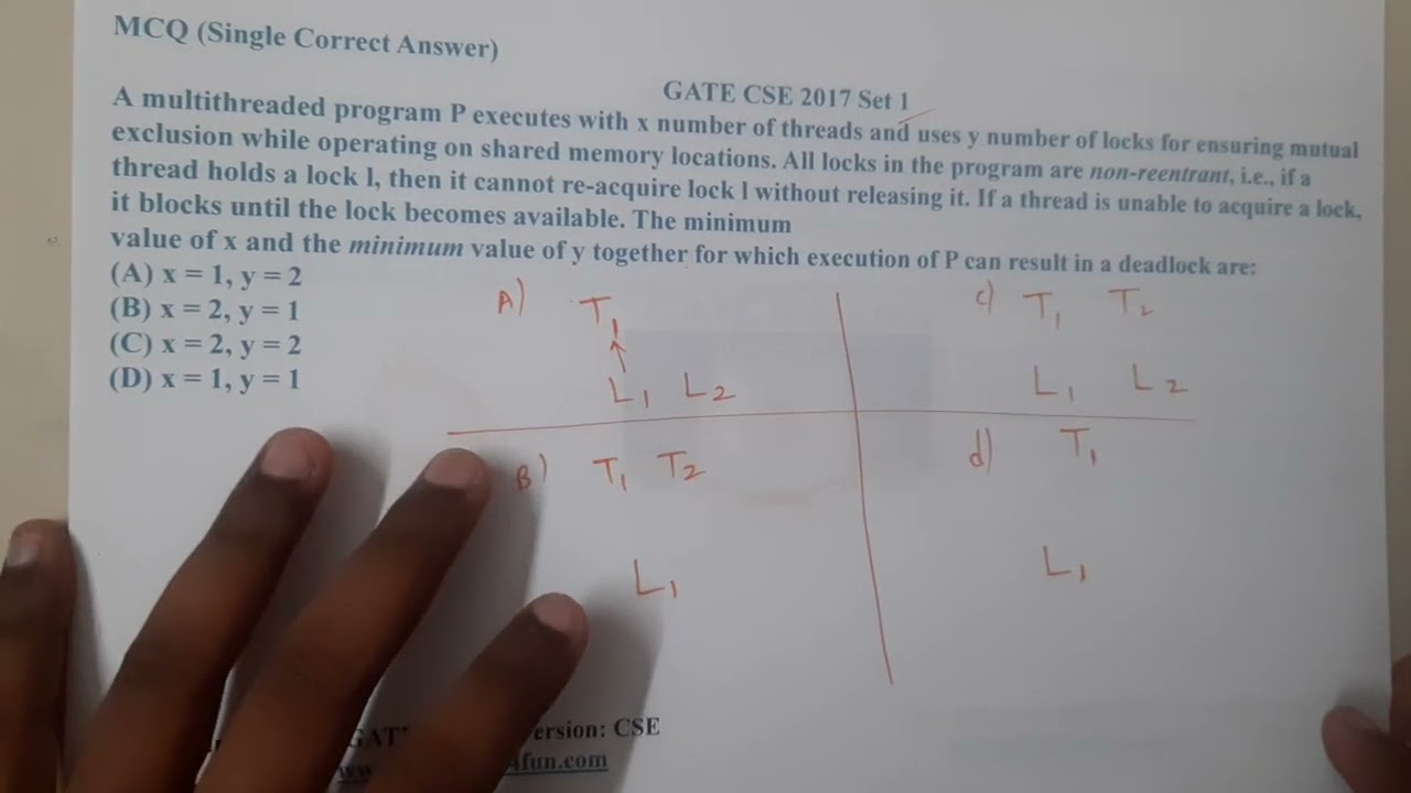 GATE CSE 2017 SET 1