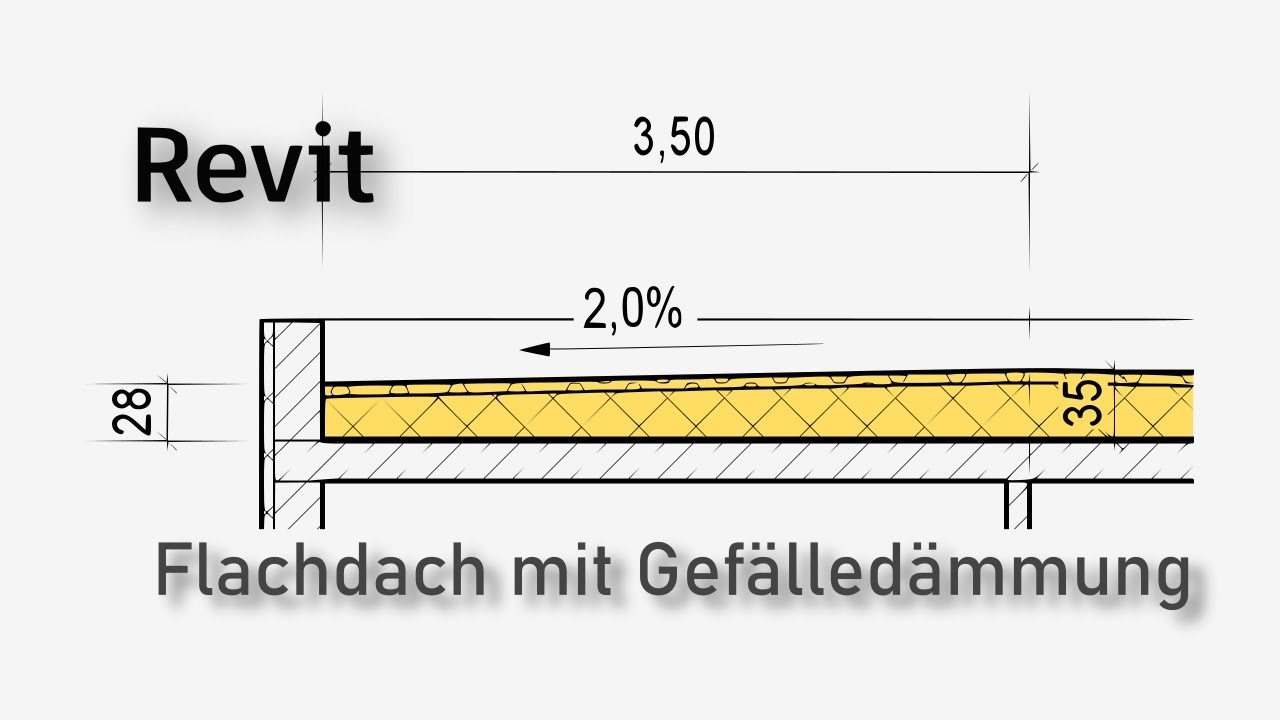 Revit - Flachdach mit Gefälledämmung