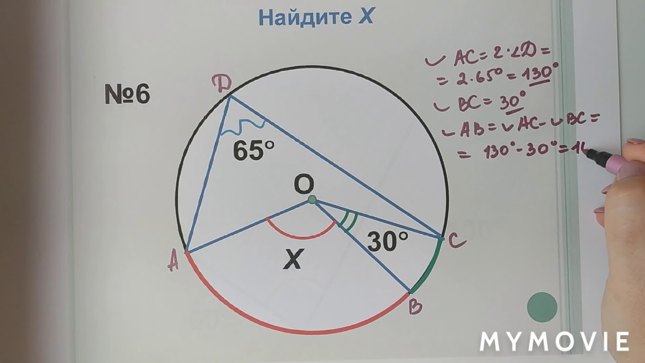 Решение задач на тему центральные и вписанные углы.