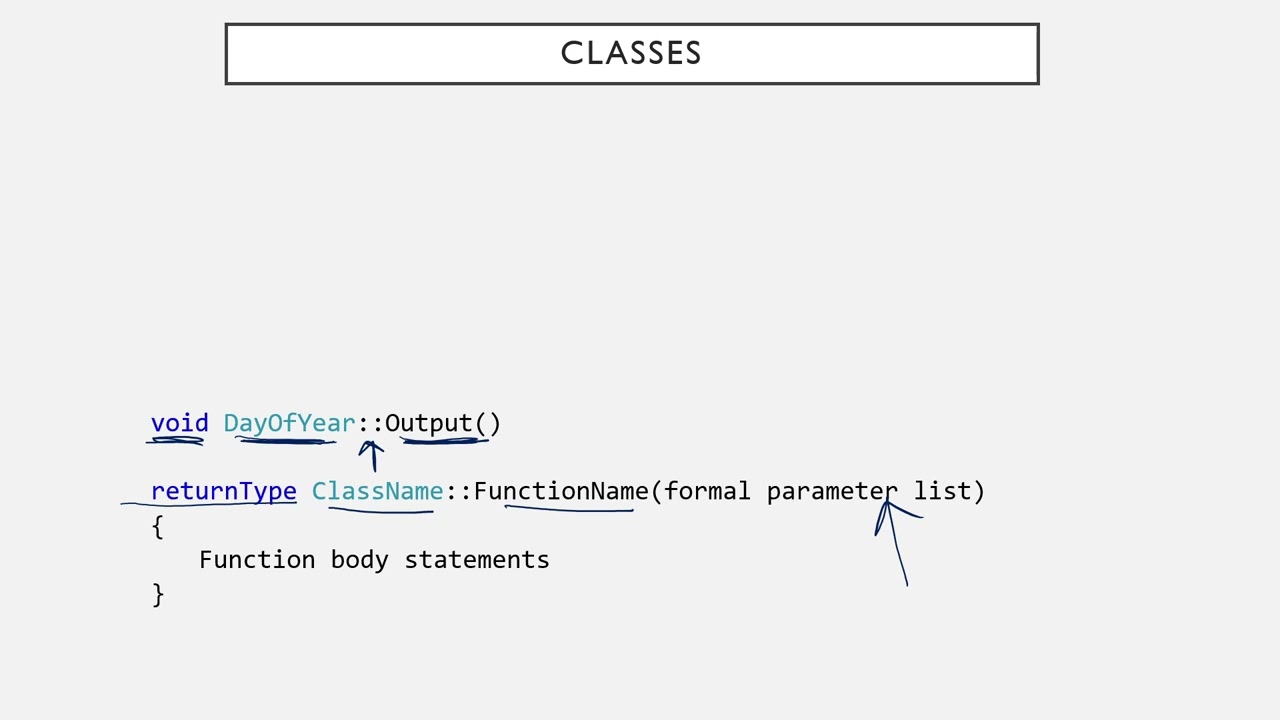 class design and implementation