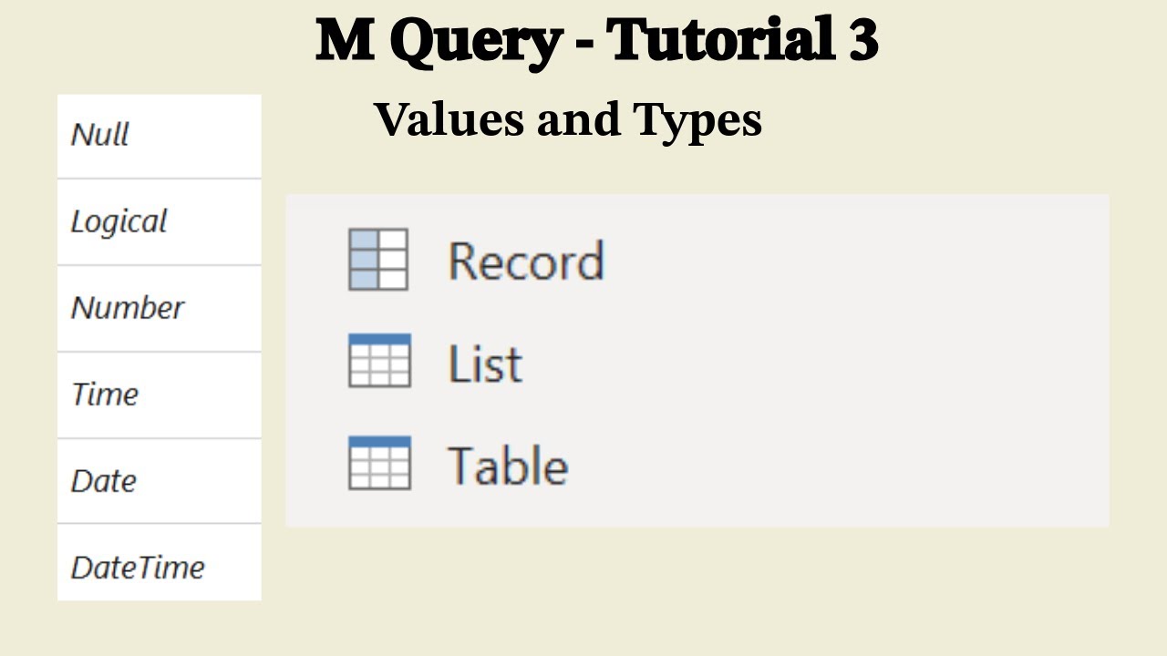 Учебное пособие по M-запросам, часть 3 — Значения и типы данных в Power Query M