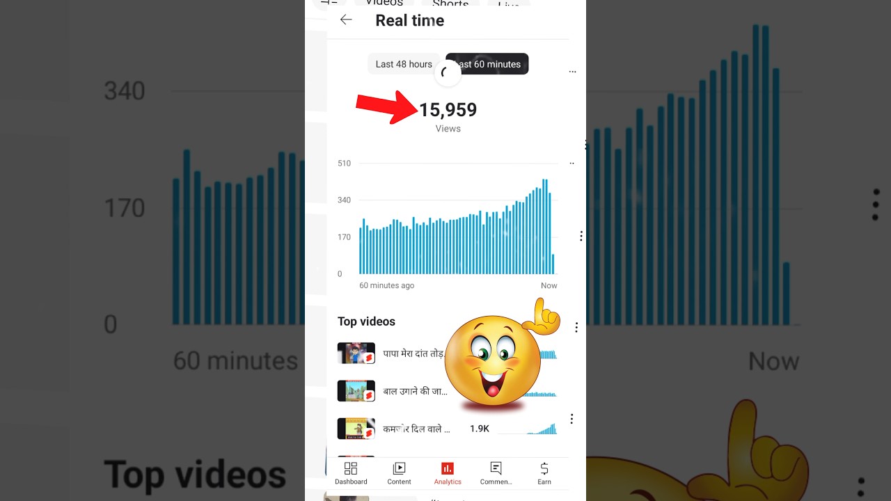 How To Grow New YouTube Channel 🔥 | how to grow youtube channel‼️#youtubegrowth #shorts