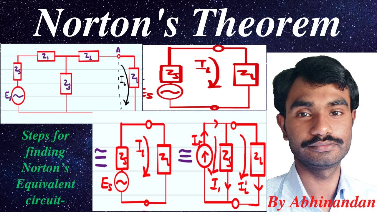 Norton's Theorem|| By Abhinandan.