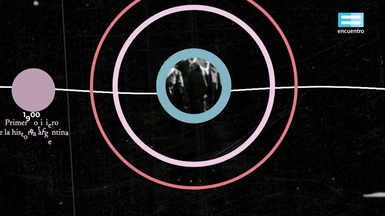 Cine mudo de Max Glücksmann  - 200 HISTORIAS DESTACADAS - AGN + @encuentro
