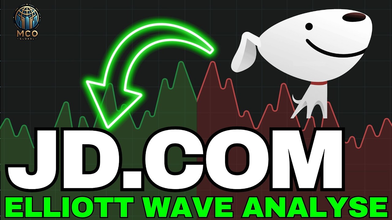 JD.com Analyse: Der große Ausbruch im Elliott Wave Szenario Voraus?