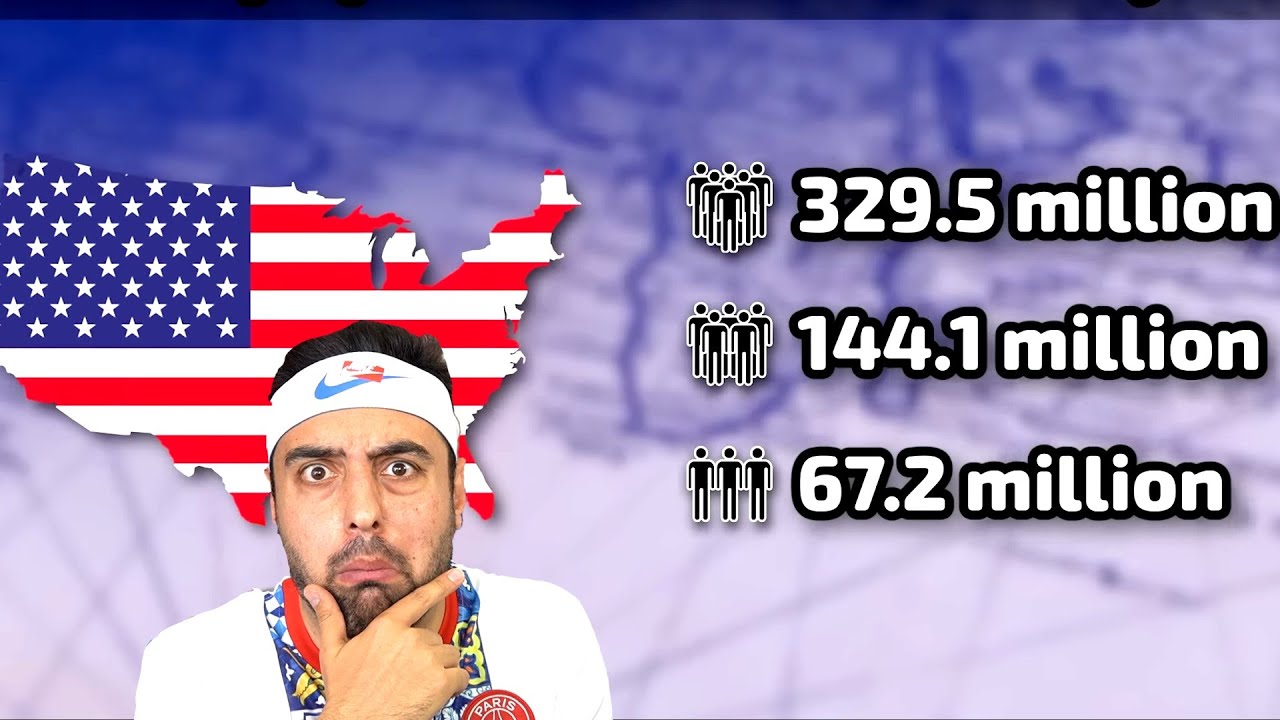 ÜLKELERİN NÜFUSUNU TAHMİN EDEBİLECEK MİSİN ? BULMACA !