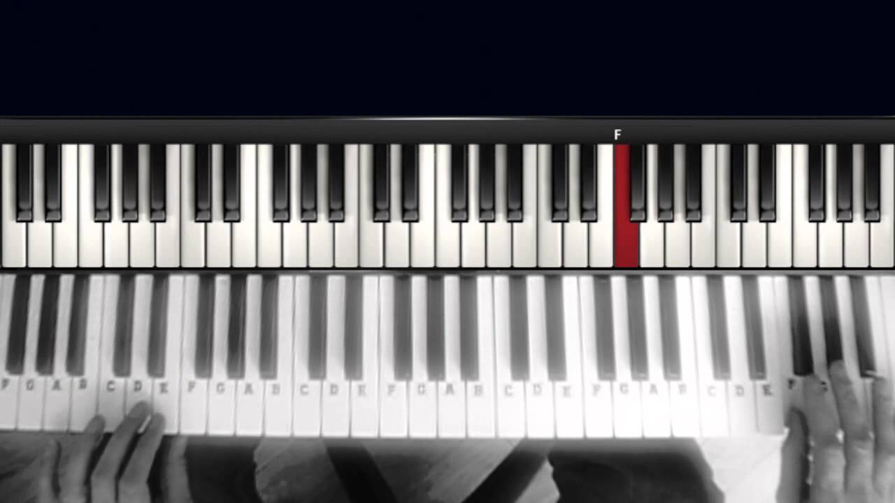 afsana likh rahi hoon-Dard-instrumental on keyboard