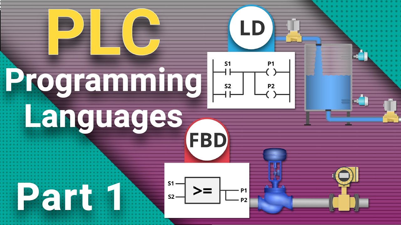 PLC Programming Languages: Ladder Diagram & Function Block Diagram