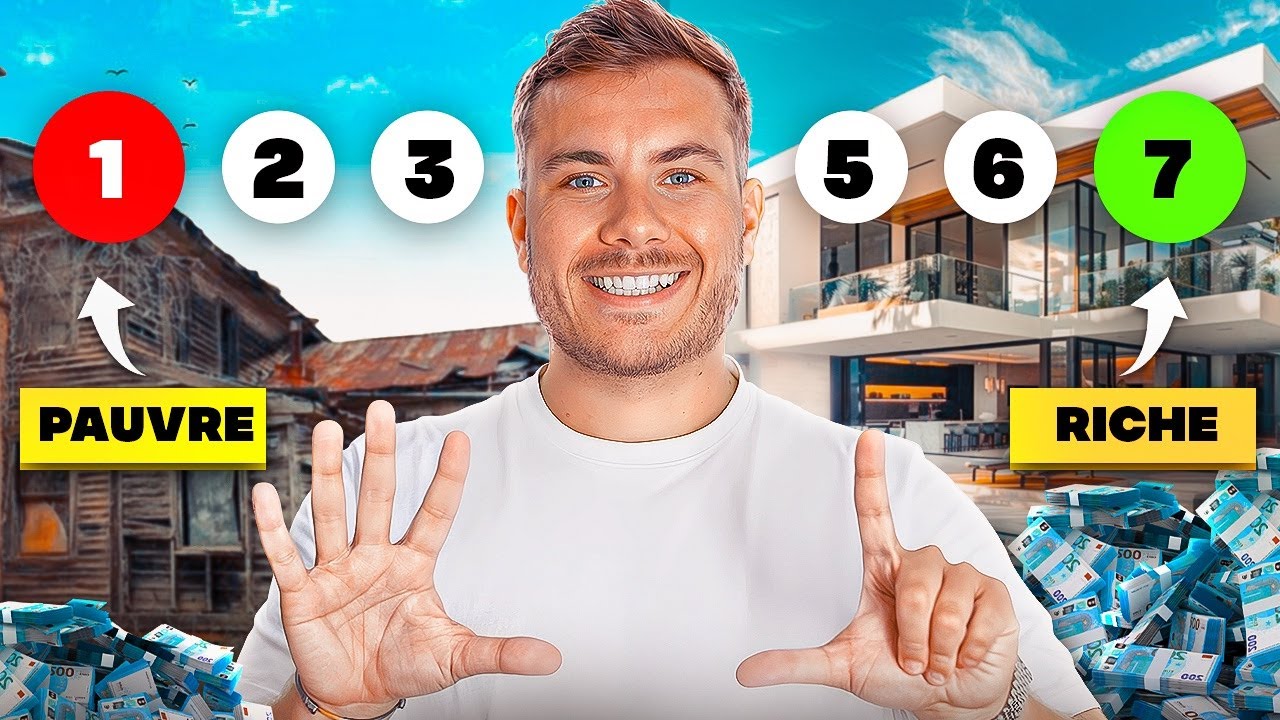 7 conseils financiers pour un jeune de 18 ans qui veut investir