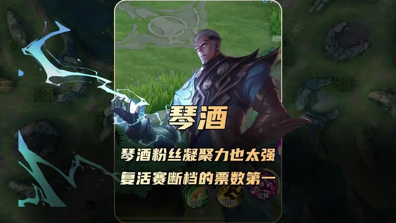 教皇琴酒的粉丝凝聚力也太强了，复活赛断档的票数第一！【凤煌解说王者荣耀】