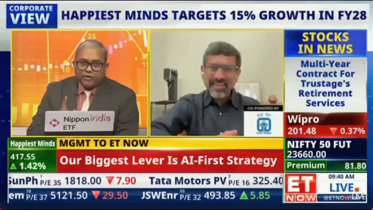 Boosting Growth Outlook With The AI-First Strategy | ET-Now