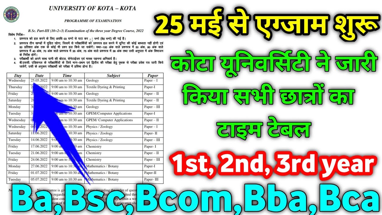 Uok Exam time table 2022 declared ।। Kota University exam time table 2022 ।। Ba,Bsc,Bcom,Bba,Bca ।।