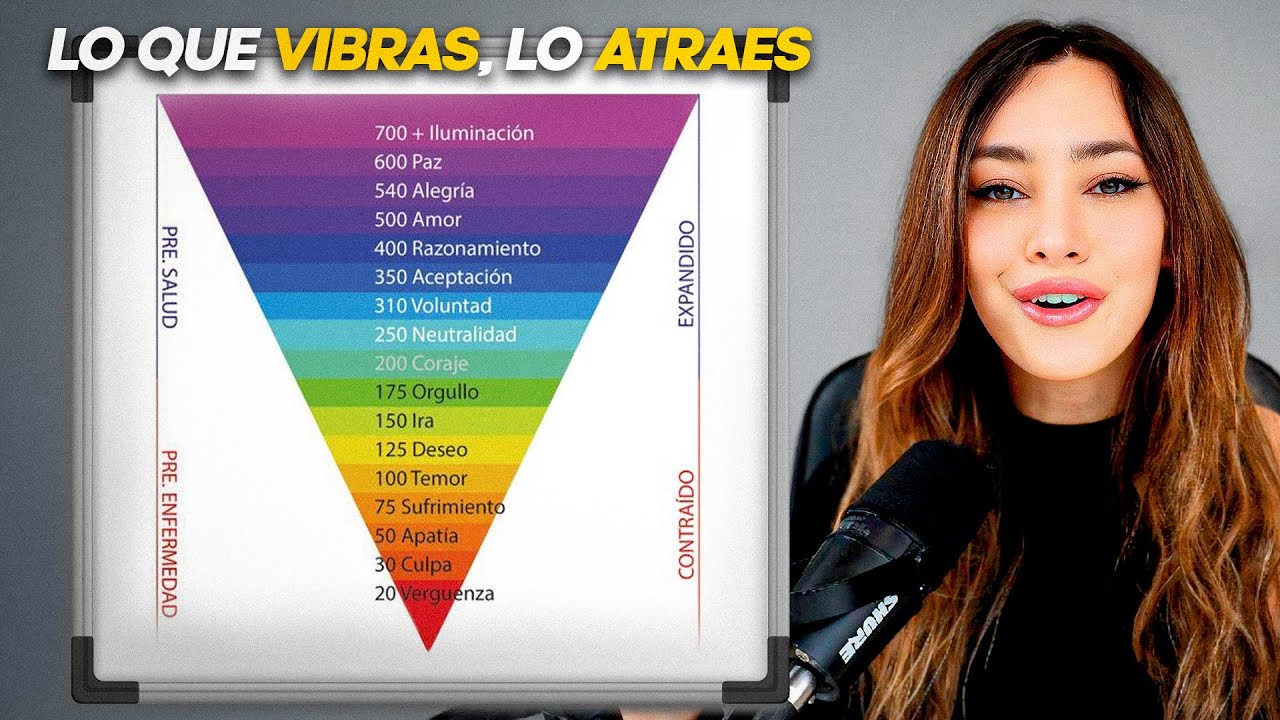 Cómo VIBRAR ALTO para ATRAER lo que deseas | Ley de Atracción