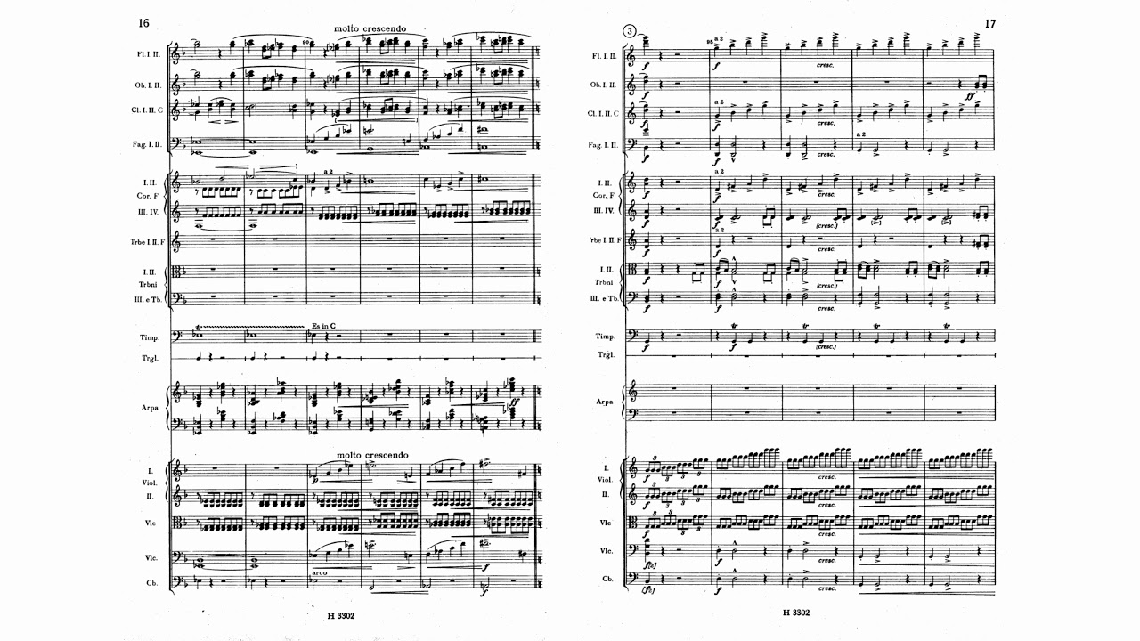 Dvořák: Festival March in C major, Op. 54, B 88 (with Score)