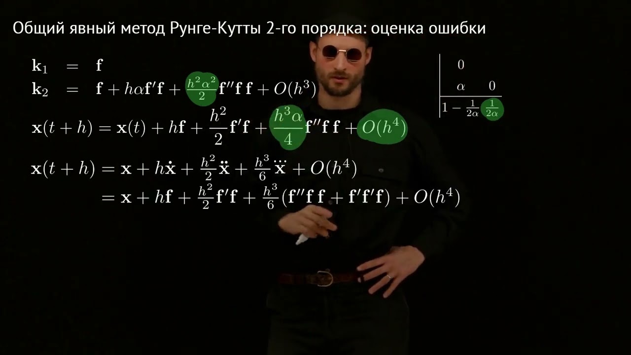 05 Ошибки методов Рунге-Кутты