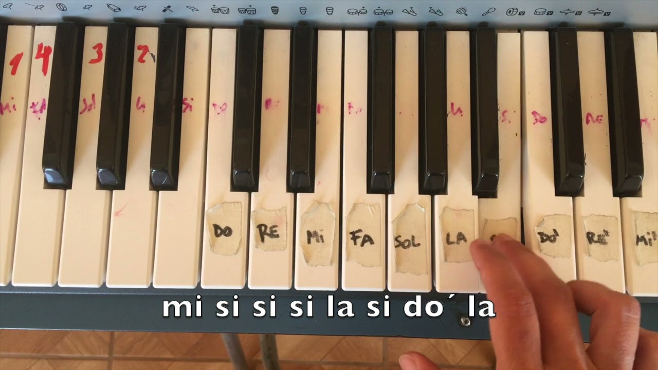 Rin del Angelito Melódica y Teclado