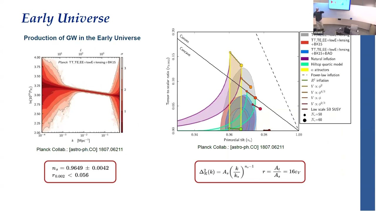 Felipe Tovar Falciano: Inflation on all scales: constraints and perspectives