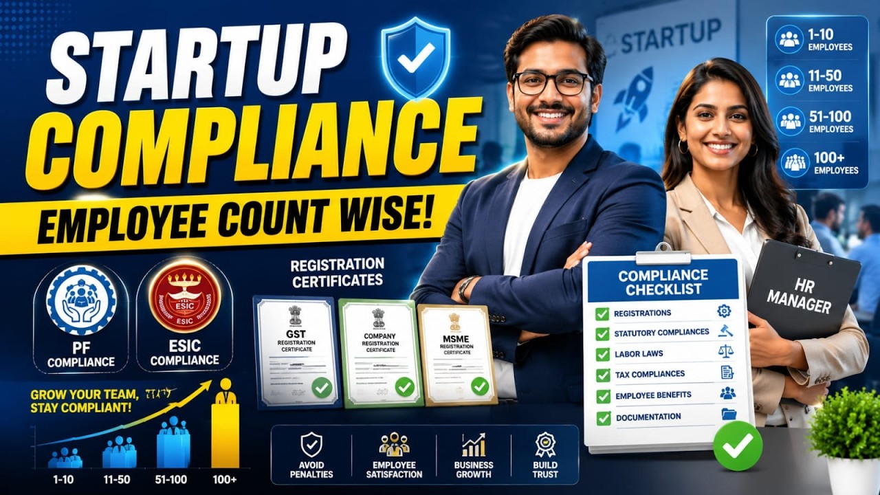 Startup Compliance Checklist 2026 | Employee Strength Wise Registrations Explained