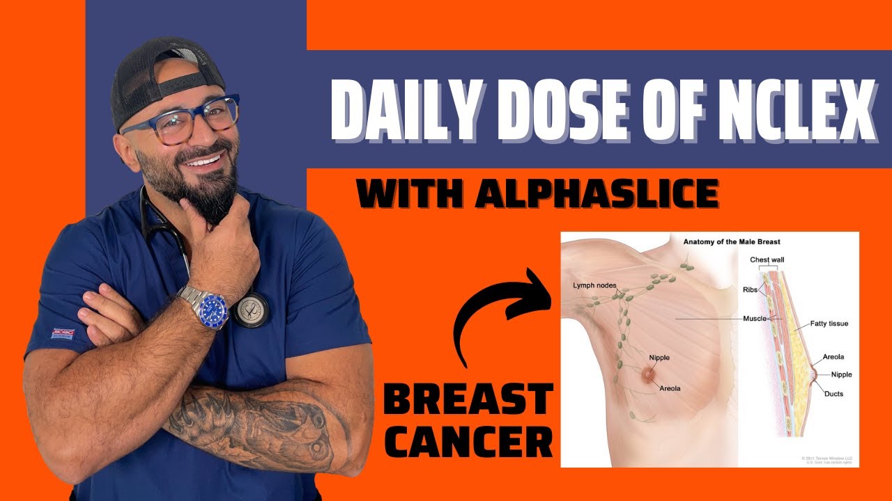 NCLEX 2022 | Breast Cancer - Daily Dose of NCLEX Show
