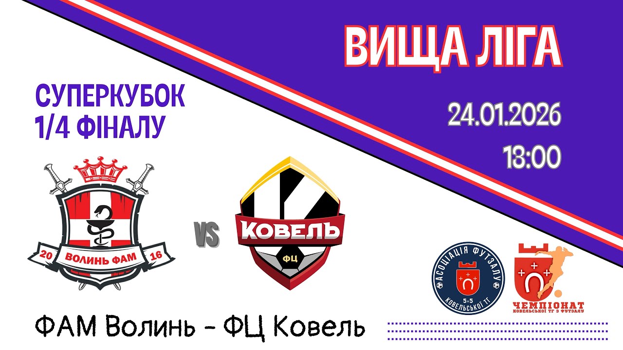 ФАМ Волинь-ФЦ Ковель|Суперкубок 1/4|ЧКТГ з футзалу 2025-26
