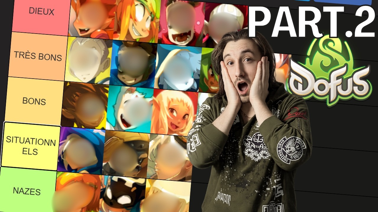 LE FORGELANCE TOP 1 CLASSE ? L'ULTIME TIERLIST PART.2