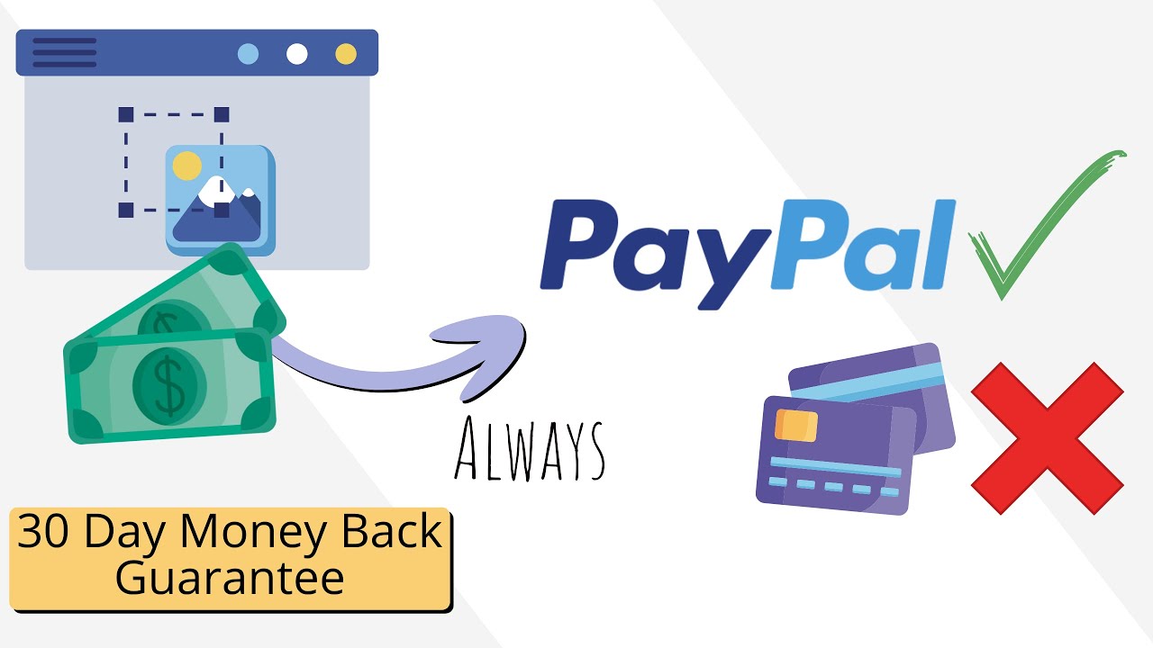 Buy on JVZOO always use PayPal