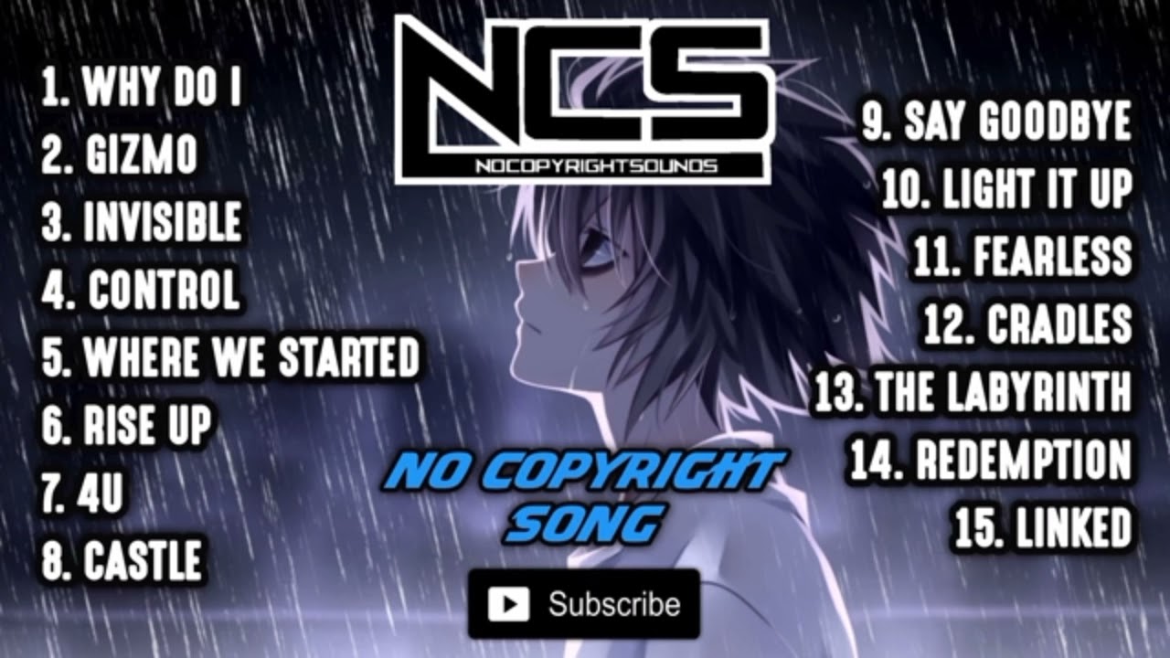 lagu gaming no copyright.#youtube #lagunocopyright #fyp #lagugaming #games