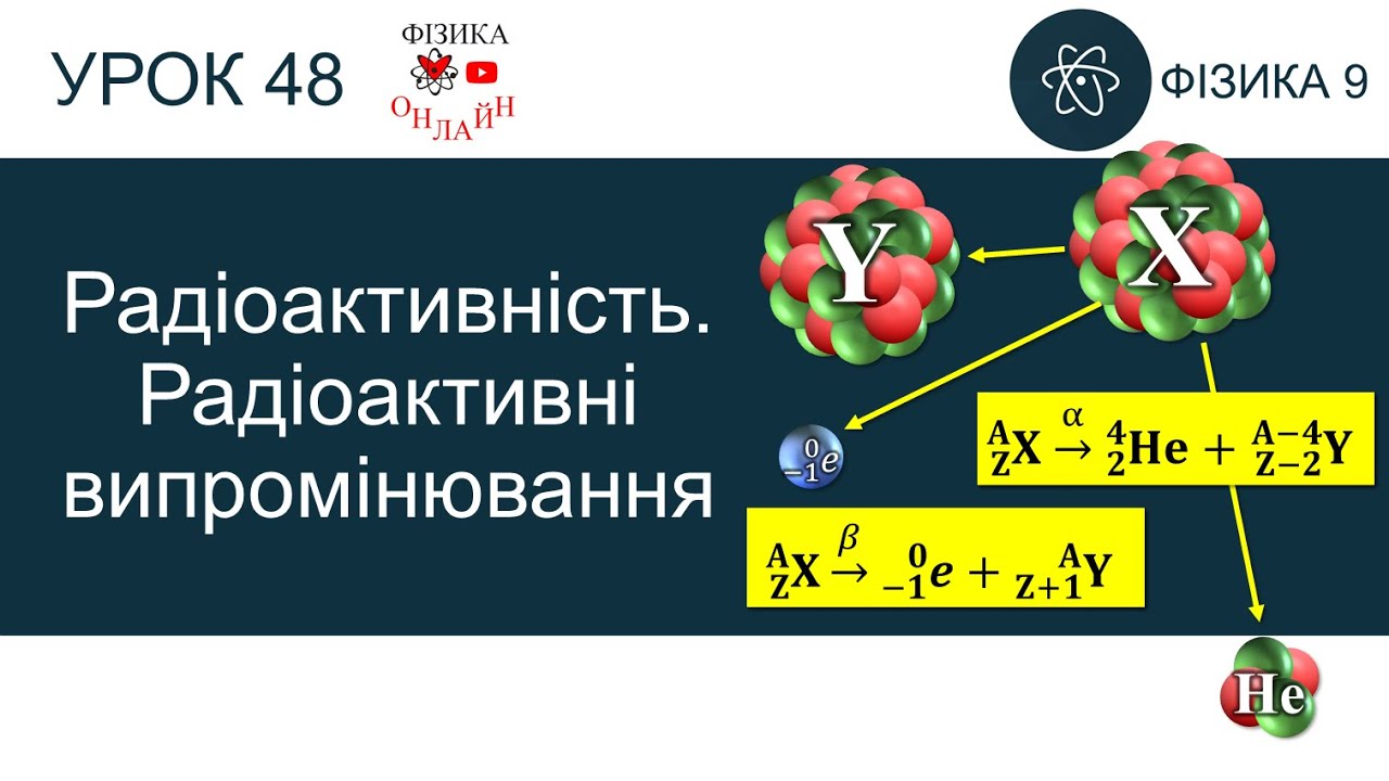 Фізика 9. Урок-презентація «Радіоактивність. Радіоактивні випромінювання» + 8 задач