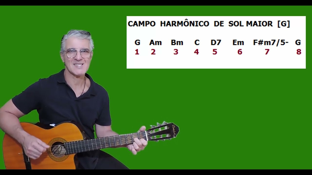 As  canções que você fez  pra mim ......  prof.  Jaime Toledo
