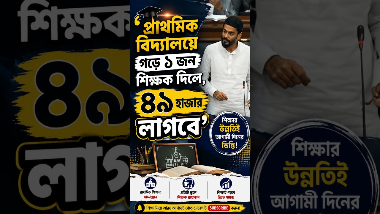 Primary School Teacher Recruitment 2026 | 1 Teacher for Every School? 49,000 Jobs Update