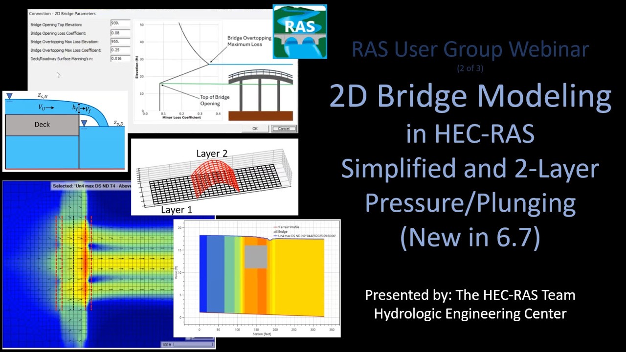 2D Bridge Modeling in HEC-RAS: Simplified and Advance Pressure-Overtopping in 6.7 (RUG Webinar 2)