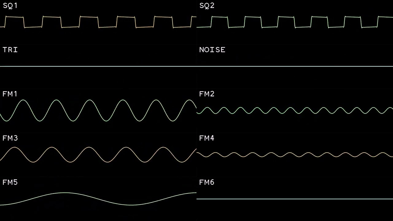 Sunday Morning (Original Composition, 8-Bit, VRC7)
