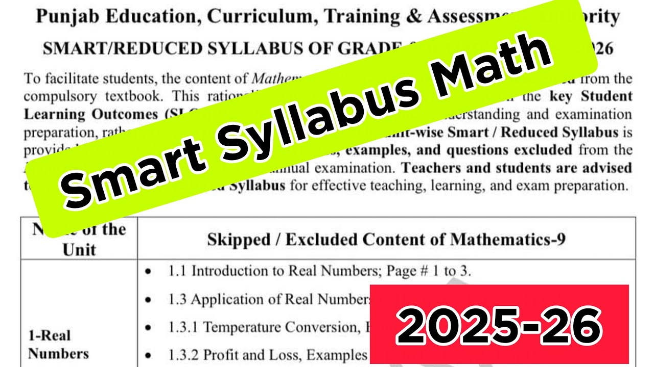 Программа курса математики Smart Syllabus для 9 класса 2025 года ✅ Финальное обновление | Удалённ...