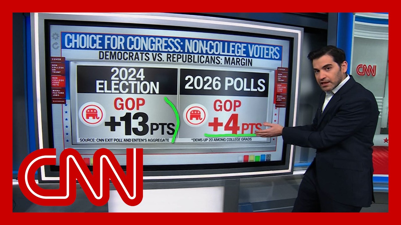 Enten: Trump support ‘absolutely collapsing’ with key voting group