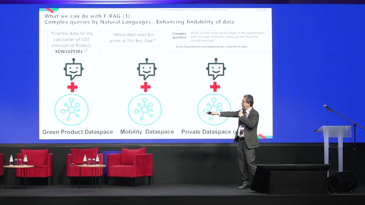 Data Spaces Symposium 2025- Keynote session & Panel discussion (Day 1)