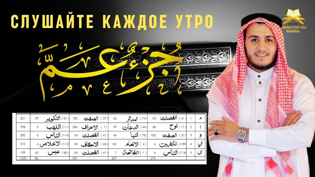 СЛУШАЙТЕ КАЖДОЕ УТРО 🔊 Alʹ-Koran | Džuz 30 (Džuz Amma) Alaa Akelʹ - Džuz Amma (Zaveršeno) علاء عقل