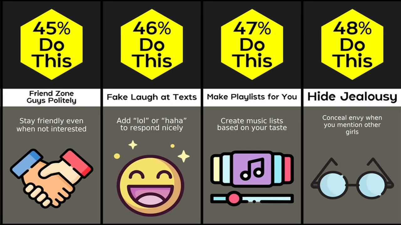 Comparison Things Girls Do But Don't Tell You