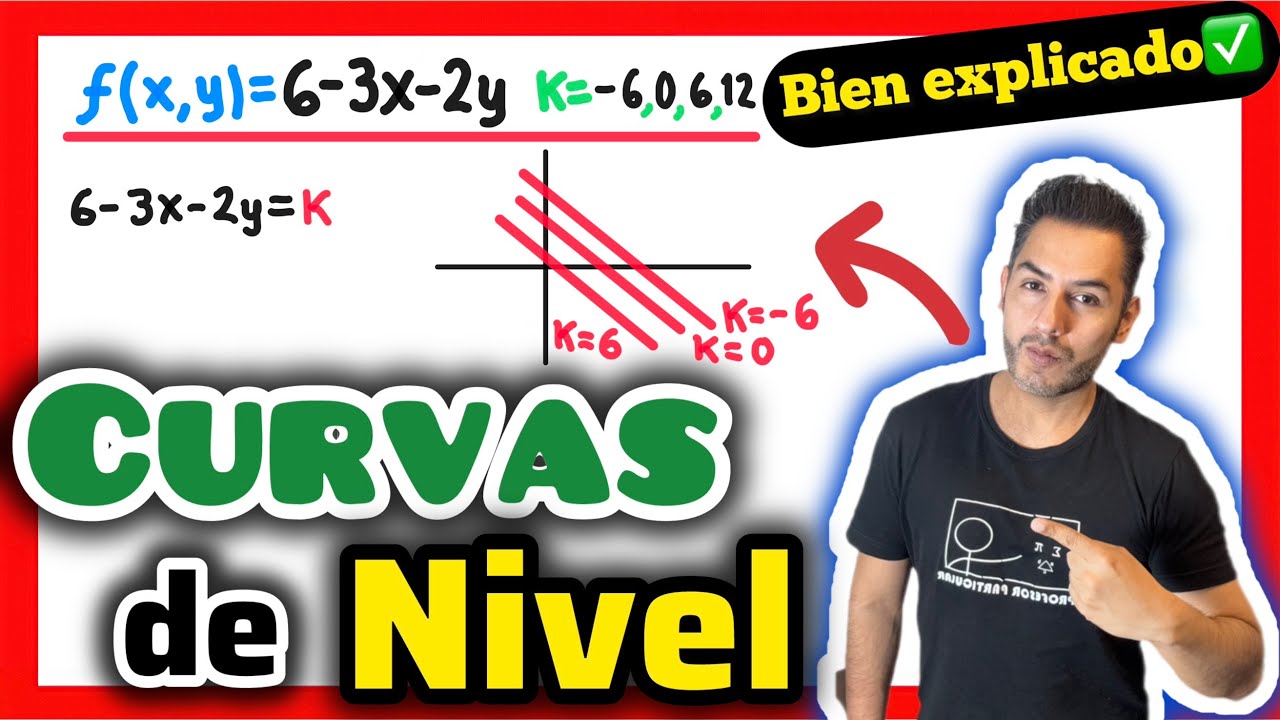 ✅CURVAS de NIVEL Ejemplo  [𝙎é 𝙪𝙣 𝘾𝙍𝘼𝘾𝙆 😎​🫵​💯​] CÁLCULO MULTIVARIABLE